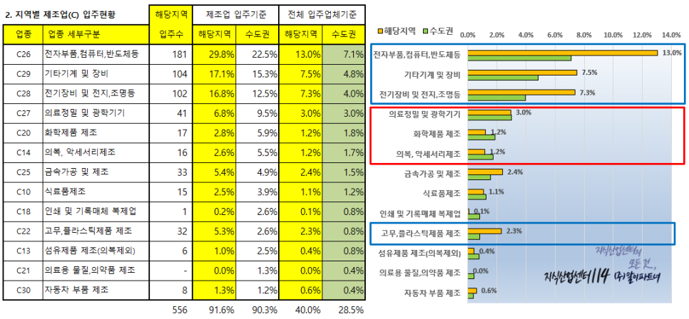소이전기조명 이미지