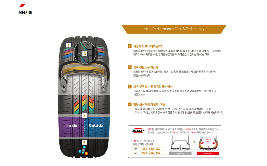 타이어테크갈산점 이미지