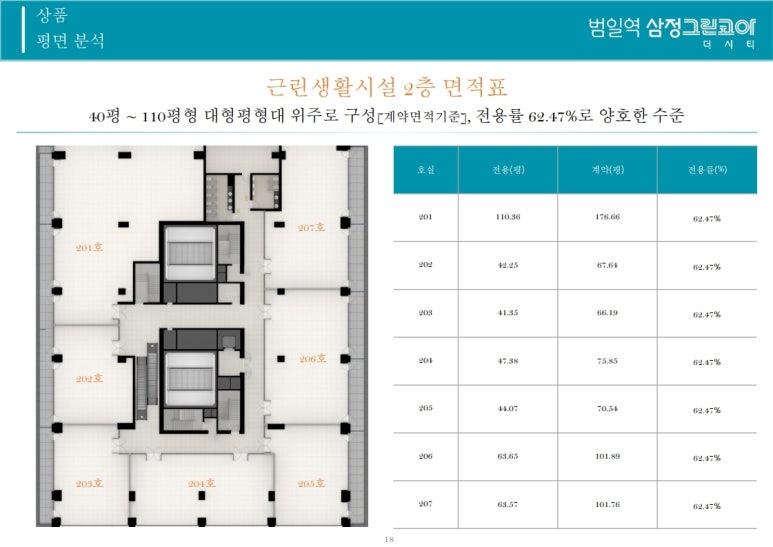 그린헤어샵 이미지