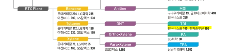 화인디앤티 이미지