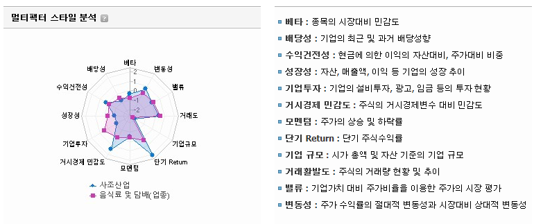 신라에스지 이미지