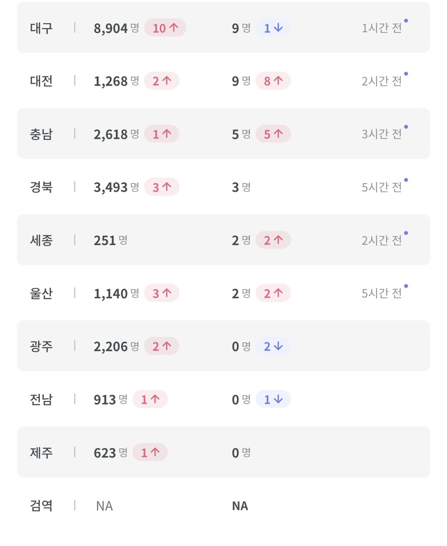 경남무도학원 이미지