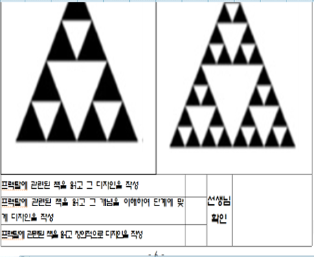 에코프랙탈 이미지