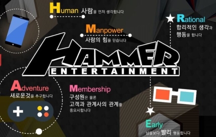 6엔터테인먼트 이미지