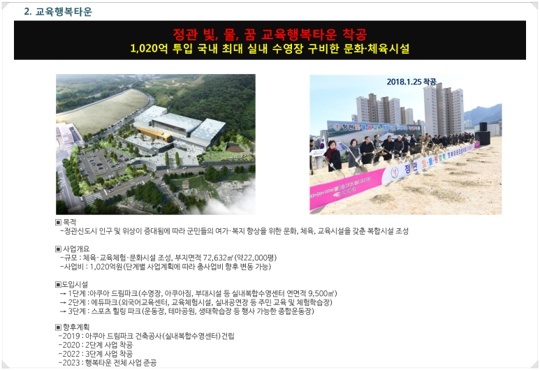 웰메이드진영 이미지