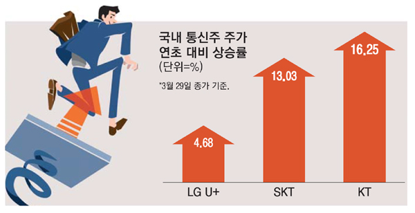 웃다콘텐츠 이미지
