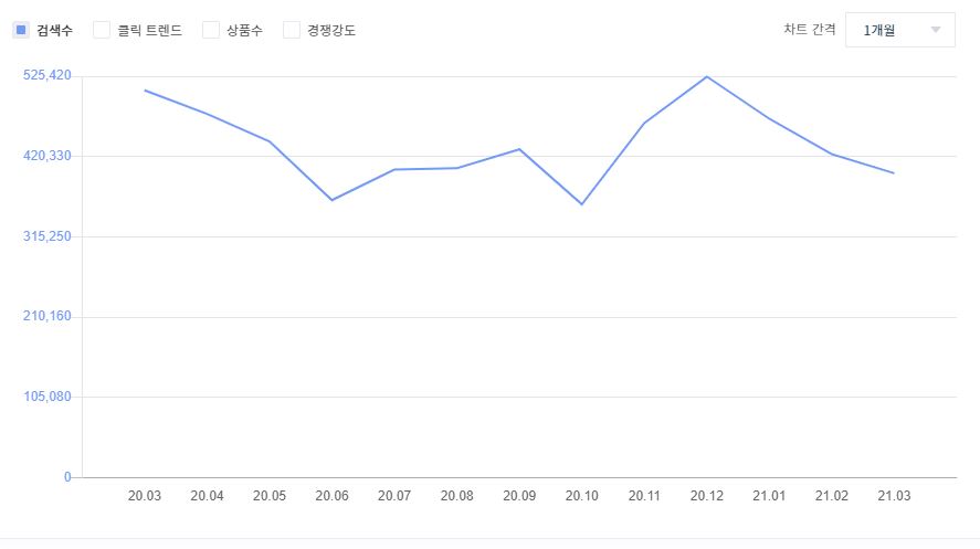 아이디어스 주식회사 이미지