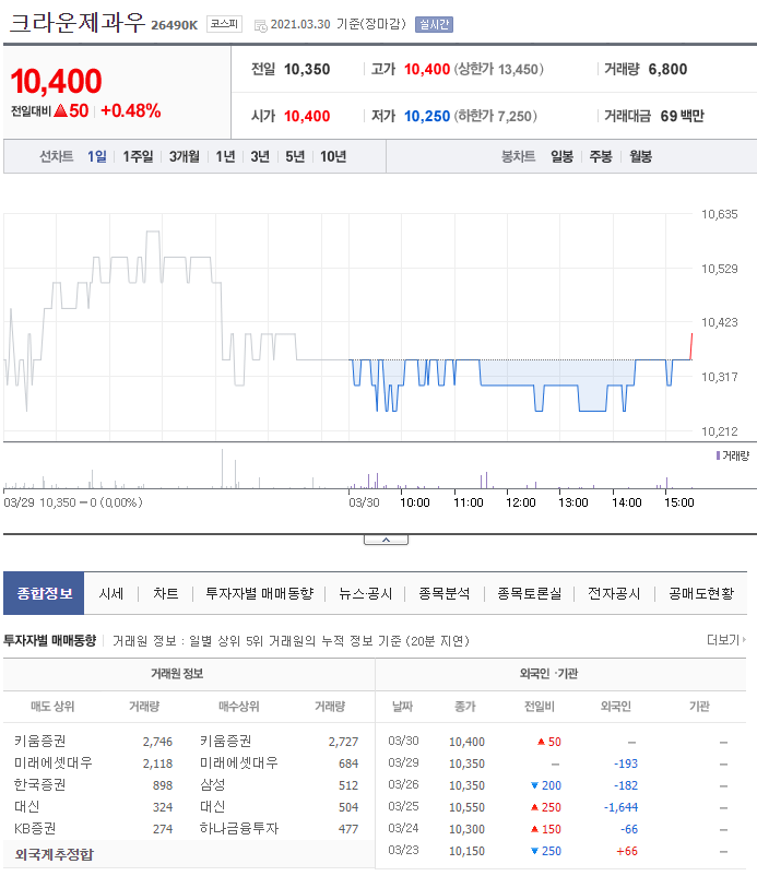 유유정보통신 이미지