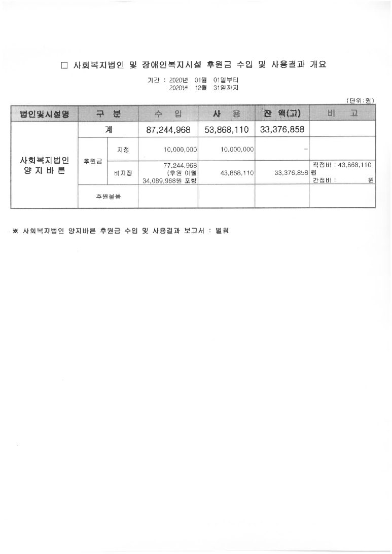 양지회계법인 이미지