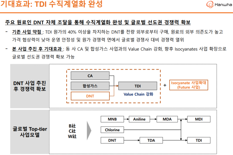 디앤티솔루션 이미지