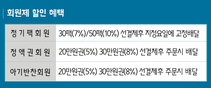 아기숟가락광명 이미지