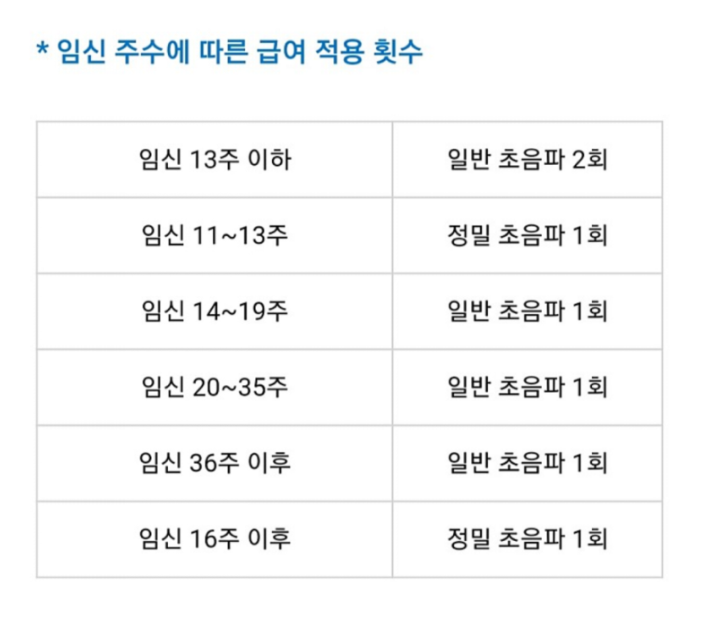 리움산부인과의원 이미지