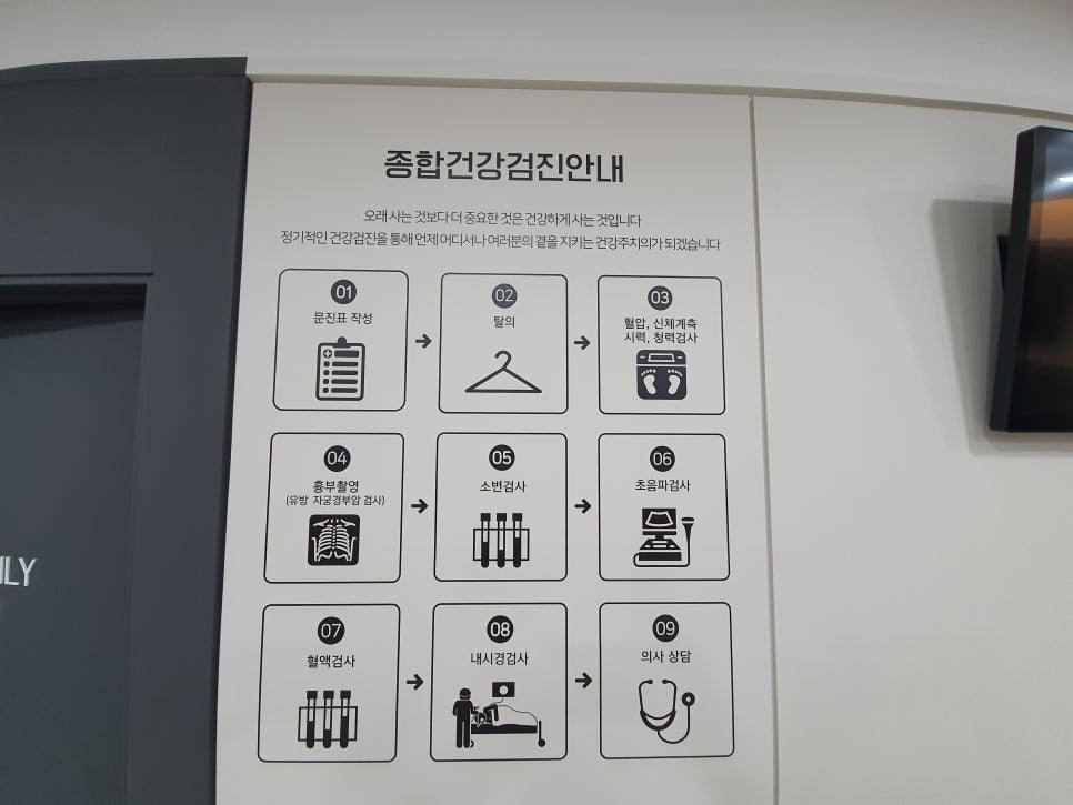 송파베스트내과의원 이미지