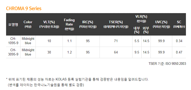 인성모터스 이미지