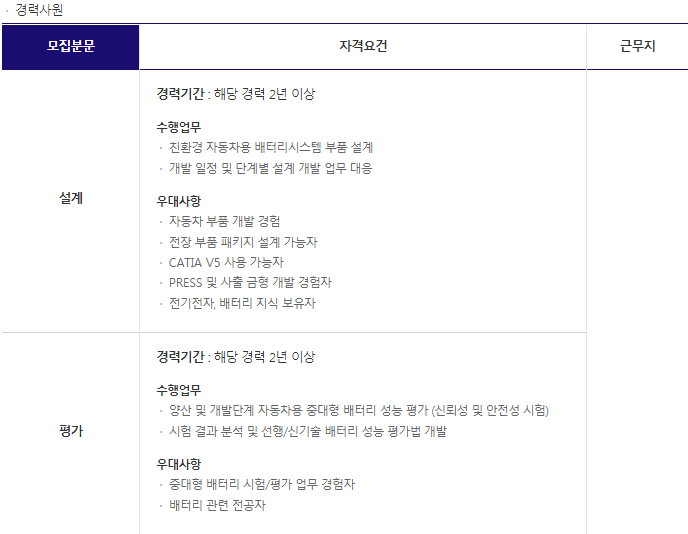 위드그린 이미지