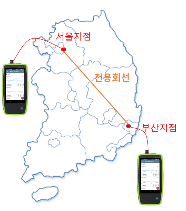 하나로솔루션 이미지