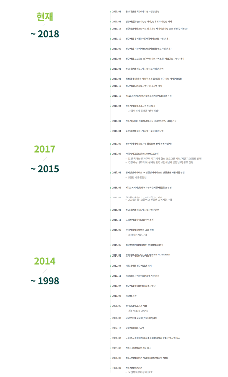 전주지역자활센터번개세차 이미지