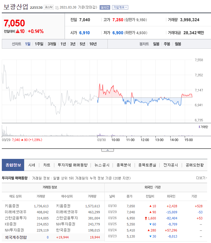 유유정보통신 이미지