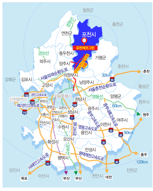 그린산업 이미지