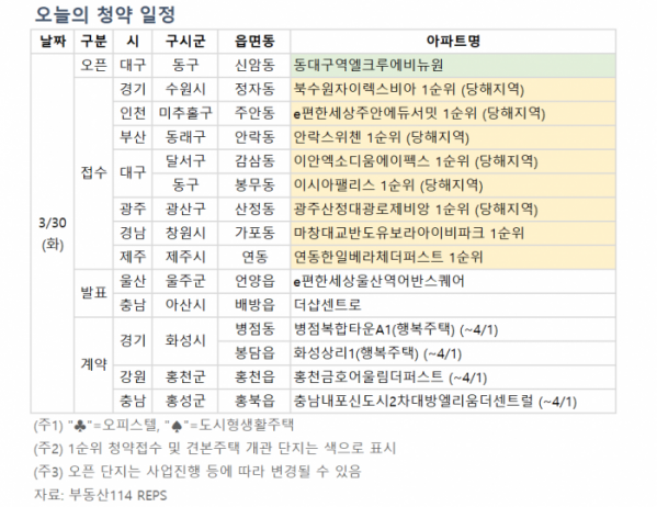 에이펙스에듀 이미지