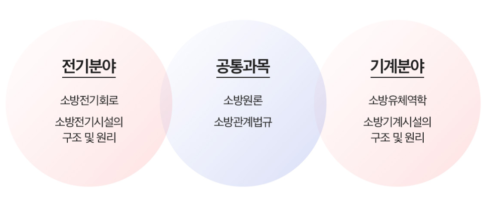 더좋은설비 이미지