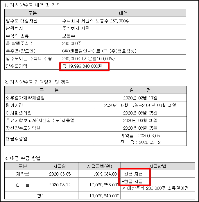 (주)세원종합관리 이미지
