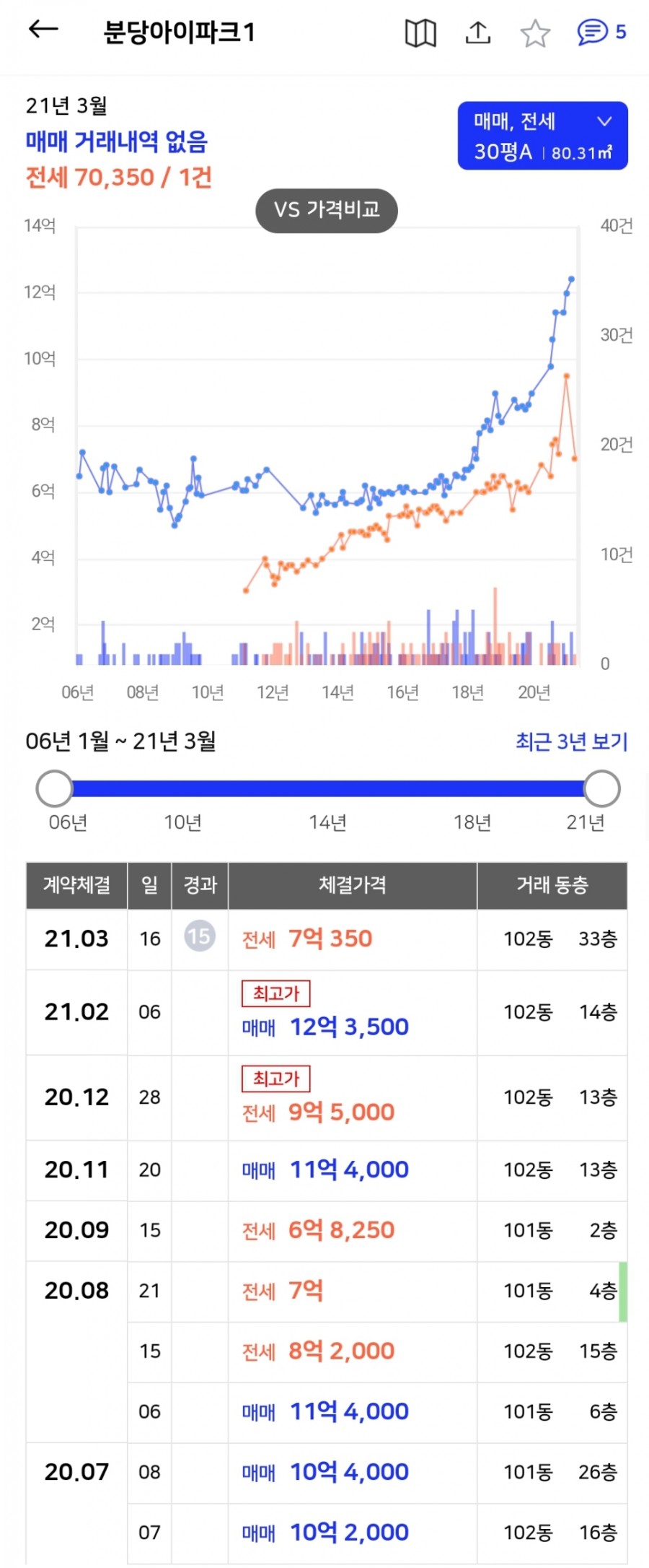 현대산업관리주식회사 이미지