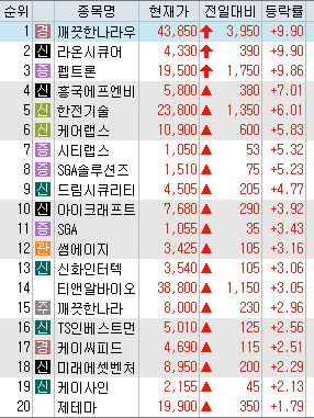 (주)아이앤티산업 이미지
