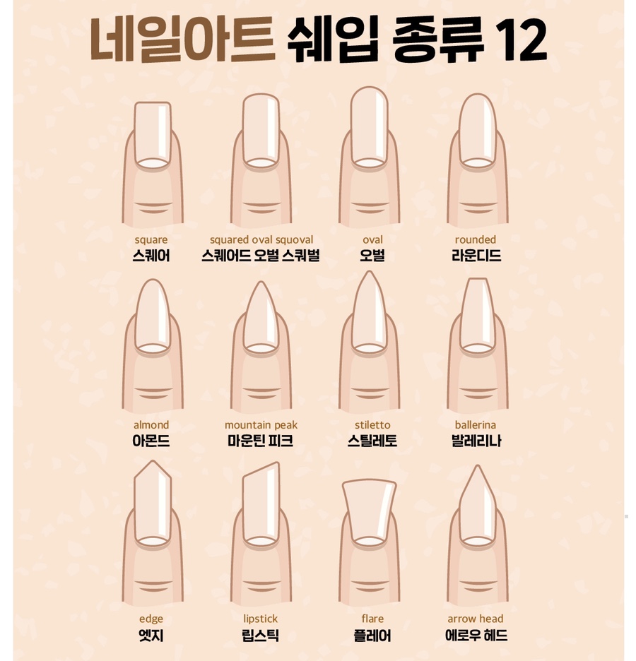 연네일 이미지