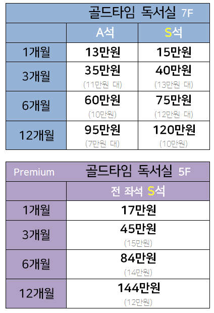 골드타임독서실 이미지