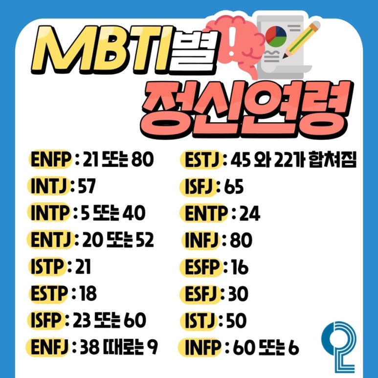 당신은지금치킨이땡긴다 이미지