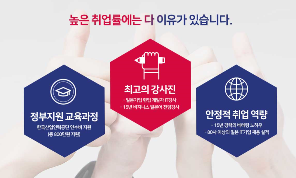 월드잡프렌즈 이미지