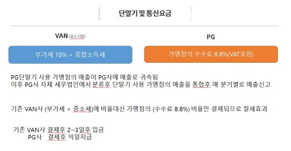 페이플러스 이미지
