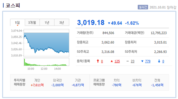 진성케미칼 이미지