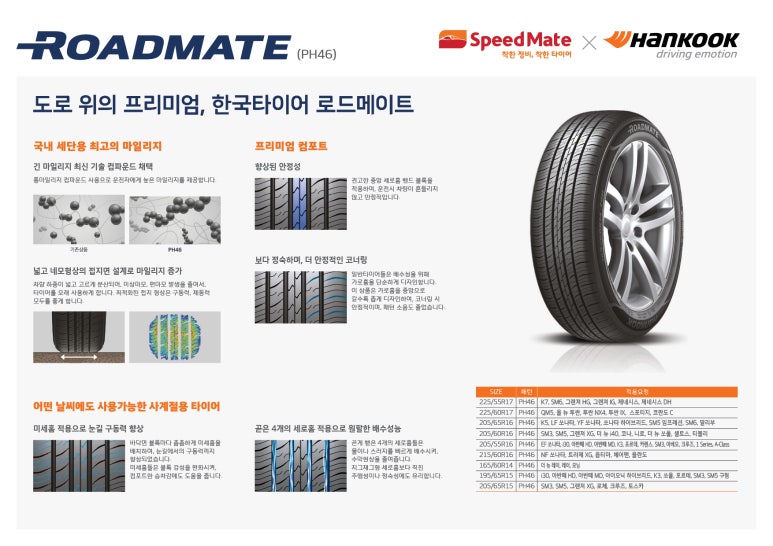 스피드메이트김천 이미지
