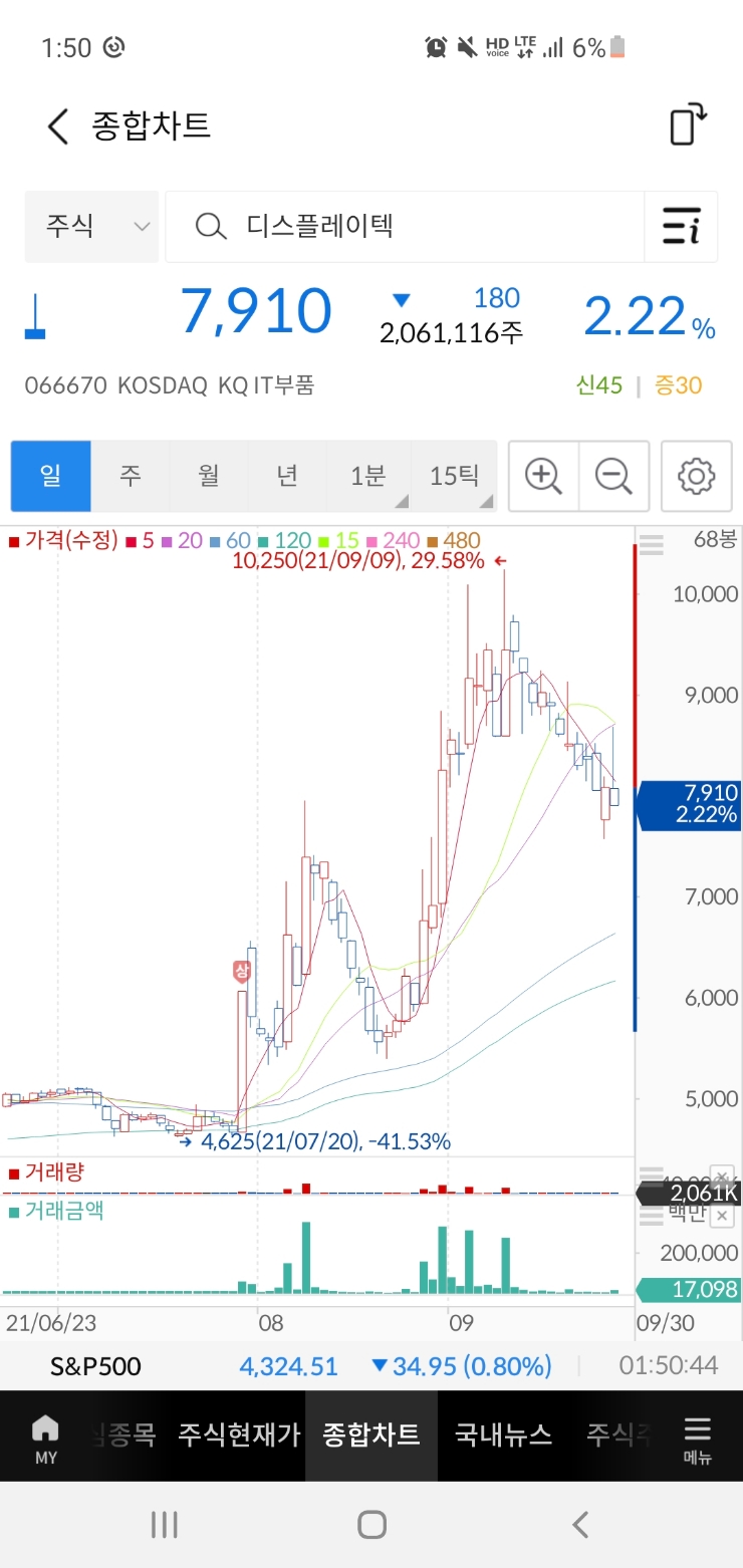 동양가스 충전소 이미지