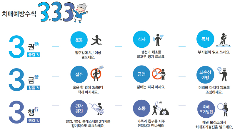 살고싶은집삼마요양원 이미지