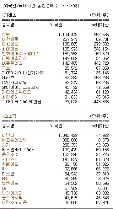 (주)성우통운 이미지