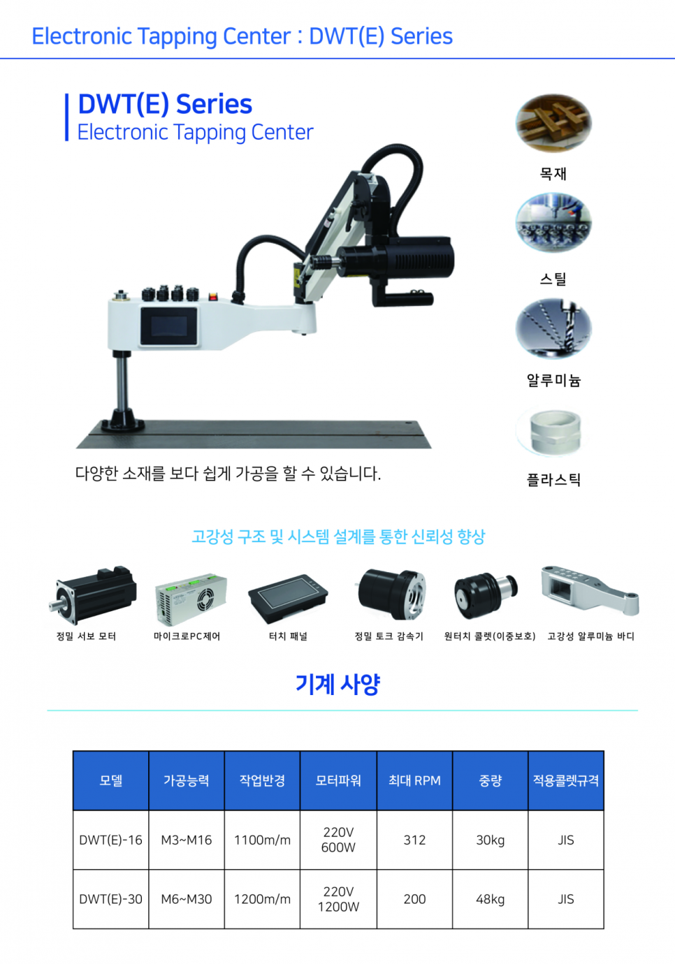 대원프라스틱 이미지