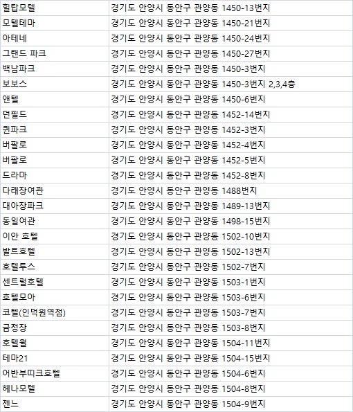 동양여인숙 이미지