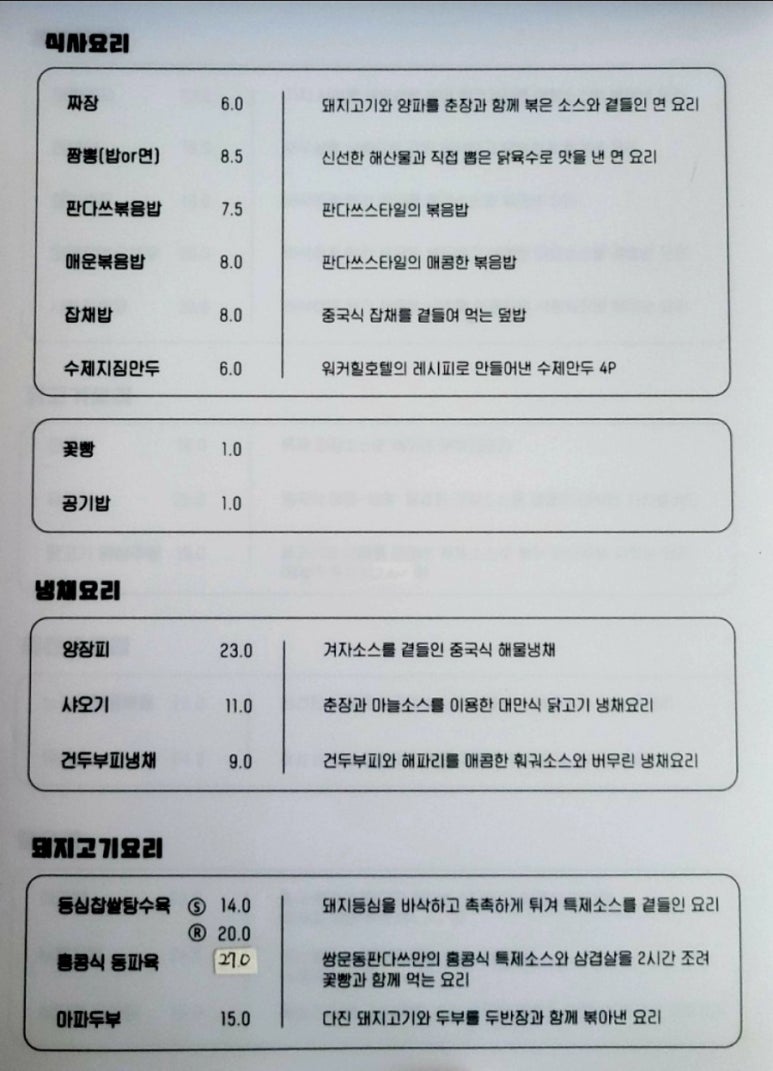 쌍문동판다쓰 이미지