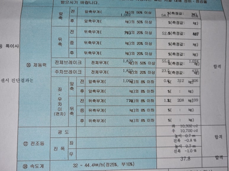대명자동차공업사 이미지