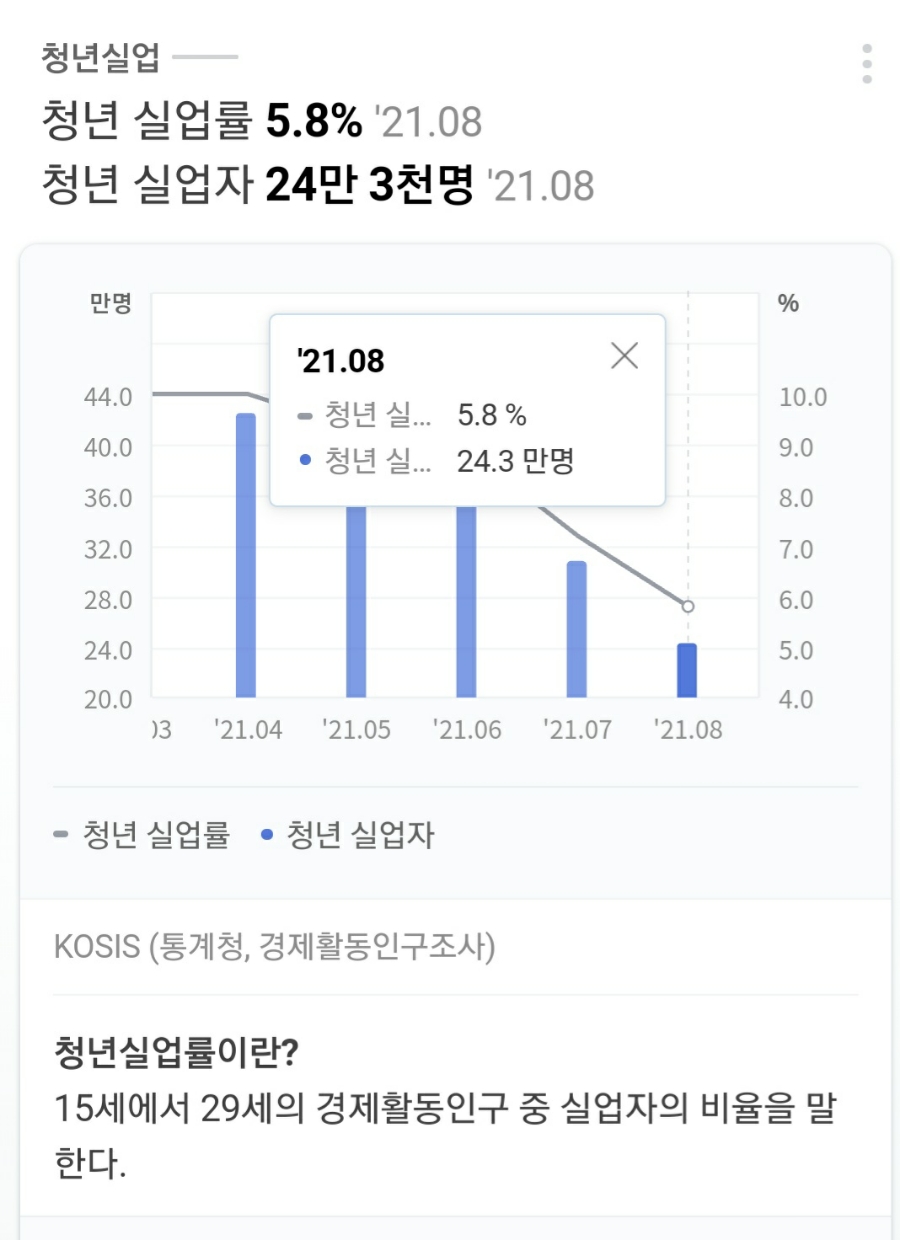 포항문덕간호학원 이미지