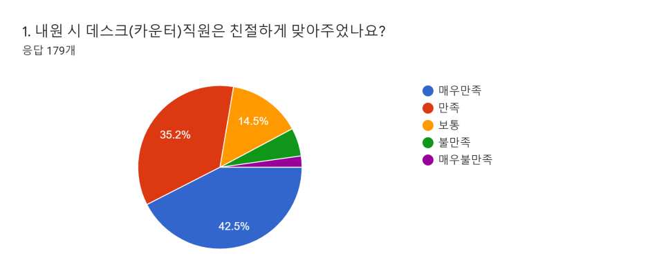 엔케이21 이미지