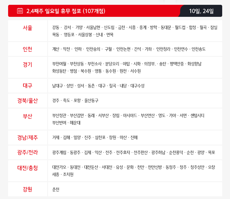 홈플러스(주) 세종점 이미지