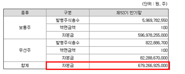 명기텔레콤 이미지
