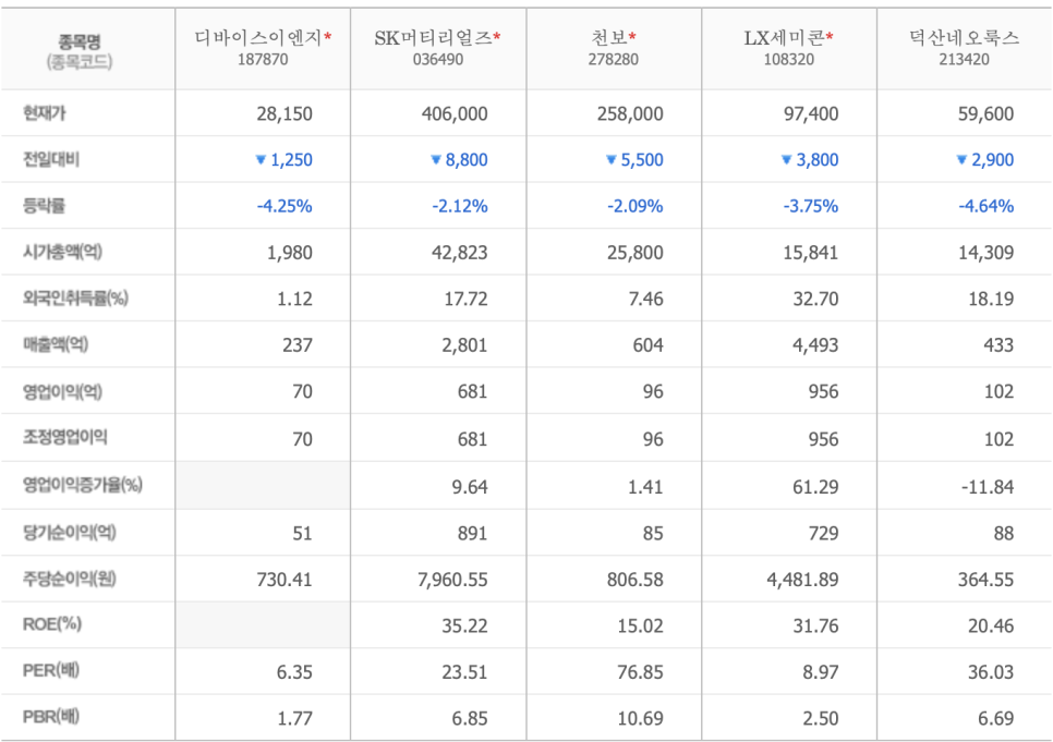 더이엔지 이미지