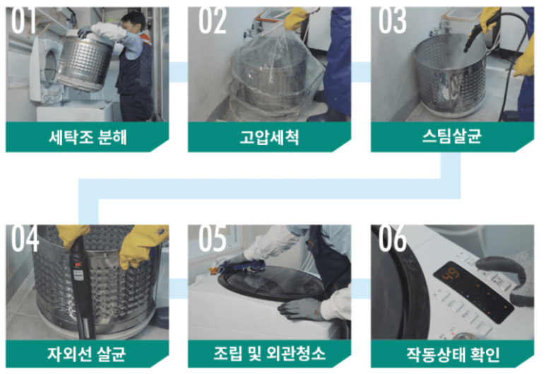 우리홈케어 이미지