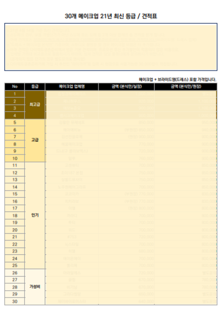 뷰티살롱바이로라 이미지