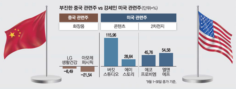 대신가스(주) 이미지